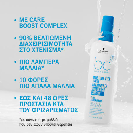 Schwarzkopf BC Moisture Kick Spray Conditioner 200ml2