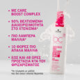 Schwarzkopf Professional BC Color Freeze Spray Conditioner- Βαμμένα Μαλλιά 200ml
